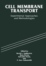 Cell Membrane Transport: Experimental Approaches and Methodologies