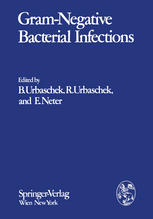 Gram-Negative Bacterial Infections and Mode of Endotoxin Actions: Pathophysiological, Immunological, and Clinical Aspects