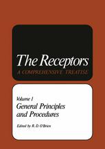 General Principles and Procedures