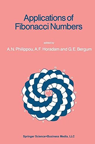 Proceedings of the Second International Conference on Fibonacci Numbers and Their Applications