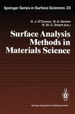 Surface Analysis Methods in Materials Science