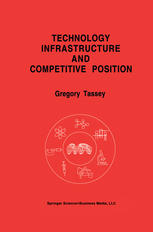 Technology Infrastructure and Competitive Position
