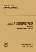 Canine Distemper Virus: Marburg Virus