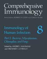 Immunology of Human Infection: Part I: Bacteria, Mycoplasmae, Chlamydiae, and Fungi