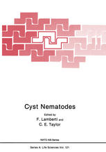 Cyst Nematodes