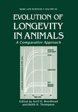 Evolution of Longevity in Animals: A Comparative Approach