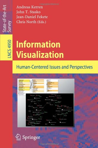 Information Visualization: Human-Centered Issues and Perspectives