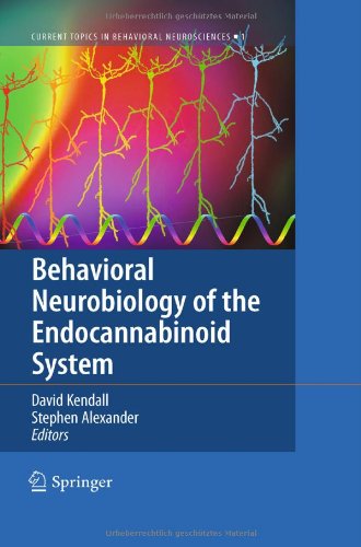 Behavioral Neurobiology of the Endocannabinoid System