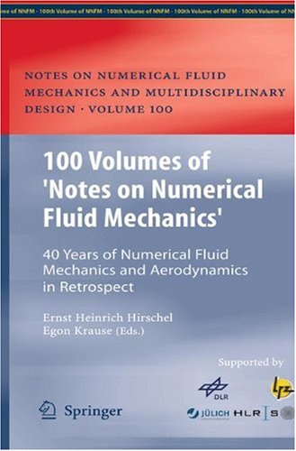100 Volumes of ‘Notes on Numerical Fluid Mechanics’: 40 Years of Numerical Fluid Mechanics and Aerodynamics in Retrospect