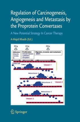 Khatib Regulation of Carcinogenesis Angiogenesis and Metastasis by PCs