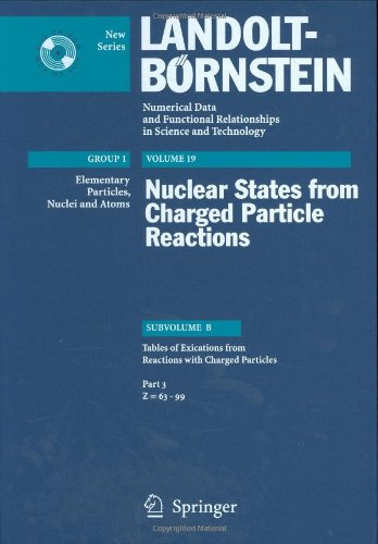 I/19B3 Nuclear States from Charged Particle Reactions