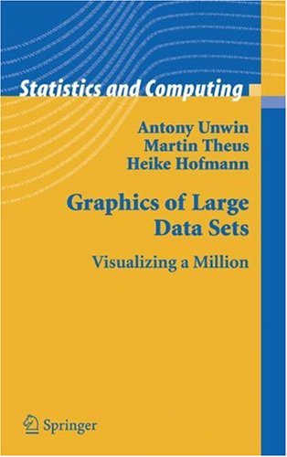 Graphics of Large Data Sets: Visualizing a Million
