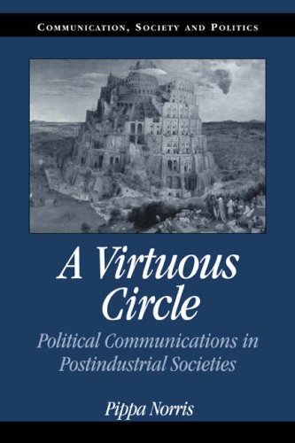 A Virtuous Circle: Political Communications in Postindustrial Societies (Communication, Society and Politics)