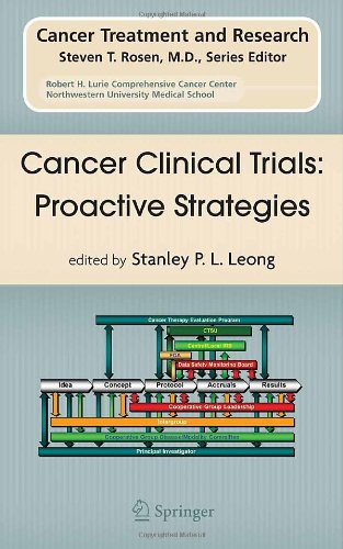 Cancer Clinical Trials: Proactive Strategies (Cancer Treatment and Research)
