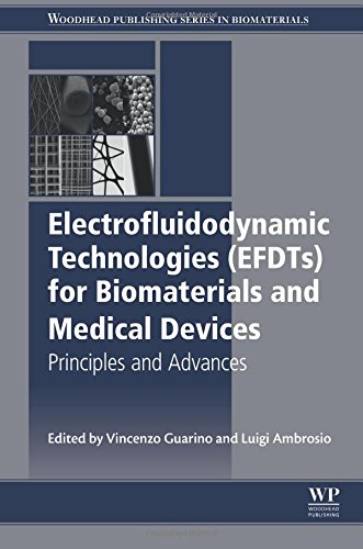 Electrofluidodynamic Technologies (EFDTs) for Biomaterials and Medical Devices: Principles and Advances