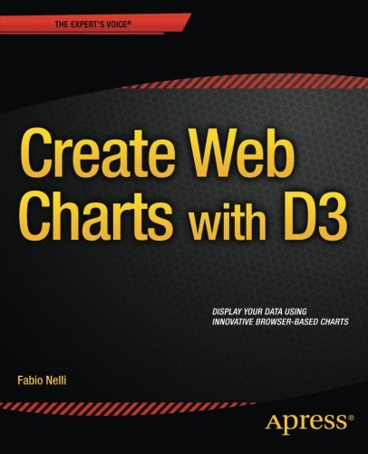 Create web charts with D3