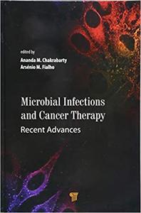 Microbial Infections and Cancer Therapy