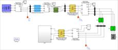 پروژه شبیه سازی سیستم هیبریدی بادی خورشیدی در نرم افزار سیمولینک متلب