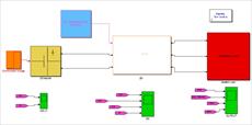 دانلود پروژه شبیه سازی اینورتر منبع امپدانسی در سیمولینک متلب