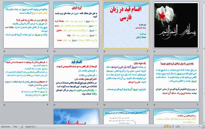 پاورپوئینت ppt در مورد آشنایی با اقسام قيد در زبان فارسی - 11 اسلاید