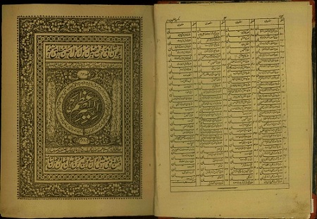 کیمیای اعظم جلد دوم (محمداعظم خان طبیب)