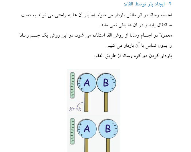 تحقیق در مورد بارهای الکتریکی
