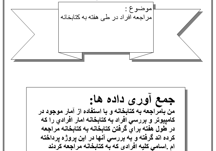 تحقیق تعداد افراد مراجعه کننده به کتابخانه در طول یک هفته