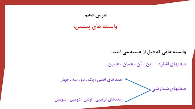 پاورپوینت فارسی دوم متوسطه درس دهم