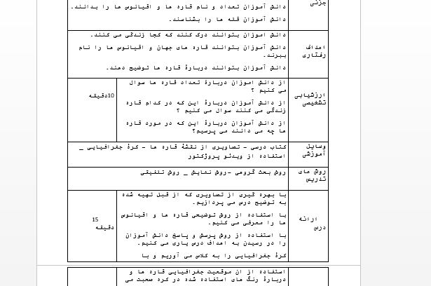 طرح درس روزانه درس چهاردهم مطالعات اجتماعی پایه ی پنجم (قاره های جهان)