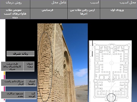 طرح مرمت و احیا رباط شرف (کاروانسرا)