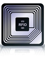 دانلود مقاله فناوری RFID