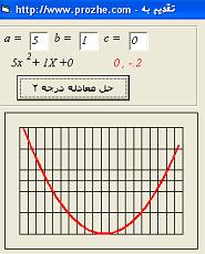 دانلود پروژه حل معادلات درجه 1 و 2 و 3 به همراه سورس کد