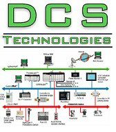 دانلود مقاله آشنایی با سیستم DCS‎