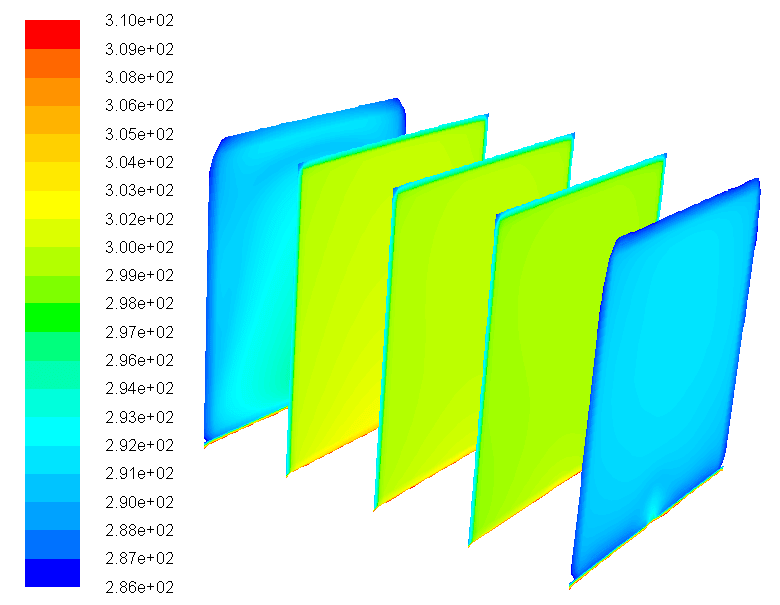 تحلیل جریان داخل یک کویتی  ( حفره با درپوش متحرک ) به کمک نرم افزار گمبیت و فلوئنت