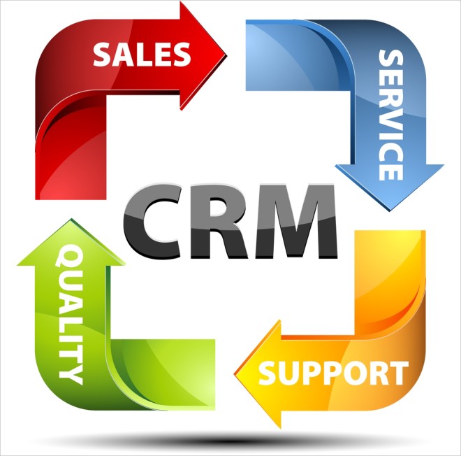 پاورپوینت رایگان مدیریت ارتباط با CRM مشتری