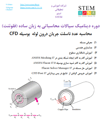 دوره دینامیک سیالات محاسباتی به زبان ساده (فلوئنت) محاسبه عدد ناسلت جریان درون لوله  بوسیله CFD