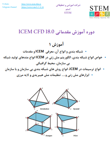 دوره آموزش مقدماتی ICEM CFD 18.0 آموزش 1