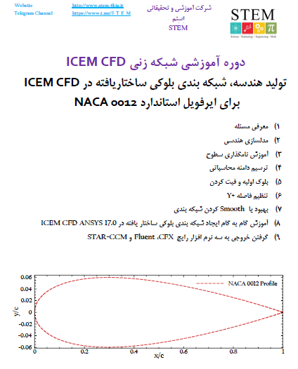 دوره آموزشی شبکه زنی ICEM CFD تولید هندسه، شبکه بندی بلوکی ساختاریافته در ICEM CFD برای ایرفویل استاندارد NACA 0012