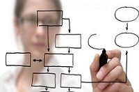 دانلود پروژه تجزیه و تحلیل سیستم ثبت نام آموزشگاه