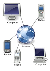 دانلود مقاله آشنایی با تکنولوژی VOIP    (فرمت فایل  پاورپوینت و فایل ورد word )