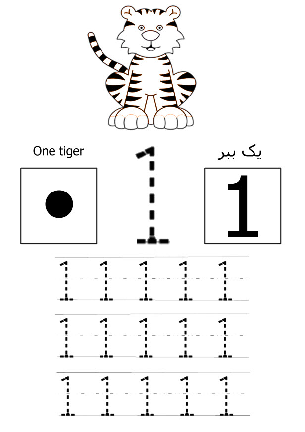 آموزش اعداد 1تا 9همراه با شکل ویژه کلاس چرتکه(بصورت فایلjpg)