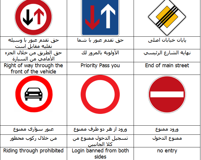 علائم راهنمایی و رانندگی به زبان فارسی ، انگلیسی و عربی