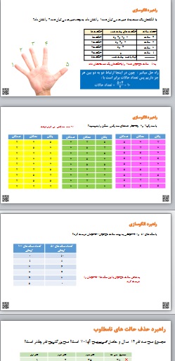 پاورپوینت فصل اول ریاضی هفتم