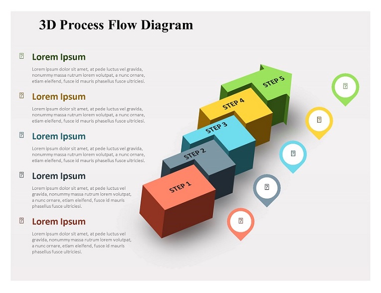 3D-Process-Flow