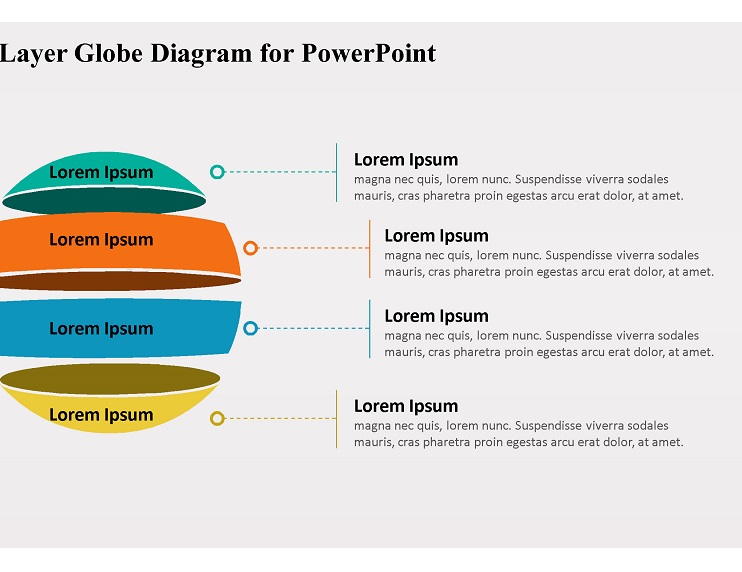 Layer Globe Diagram