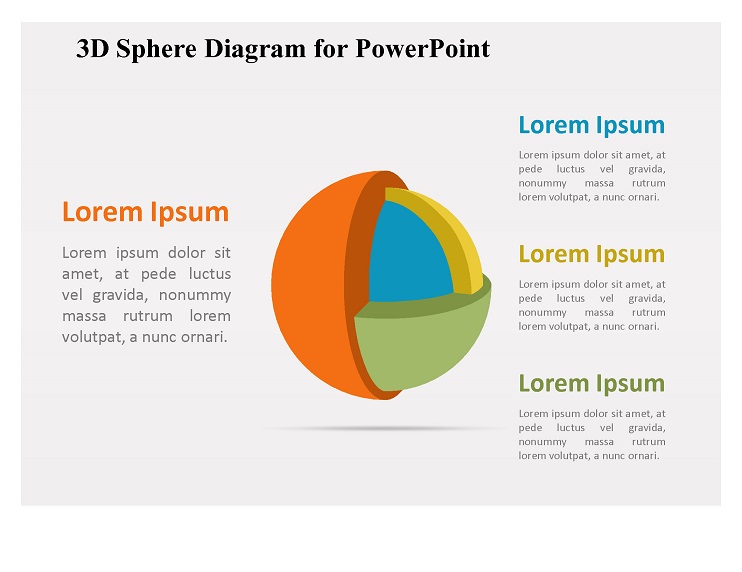 Sphere-Diagram