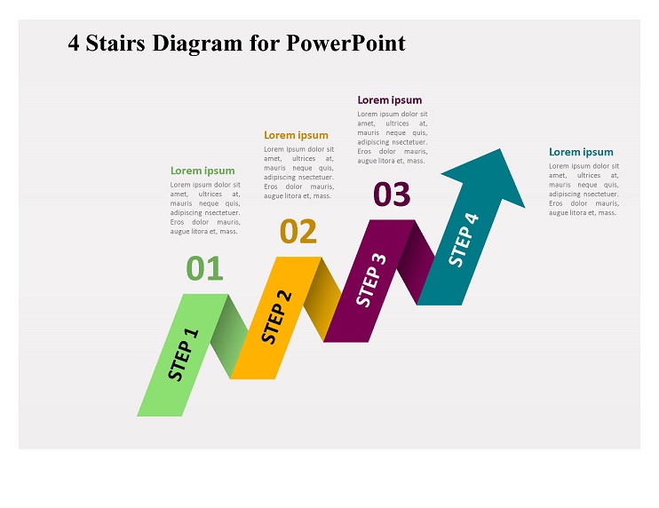 Stairs Diagram