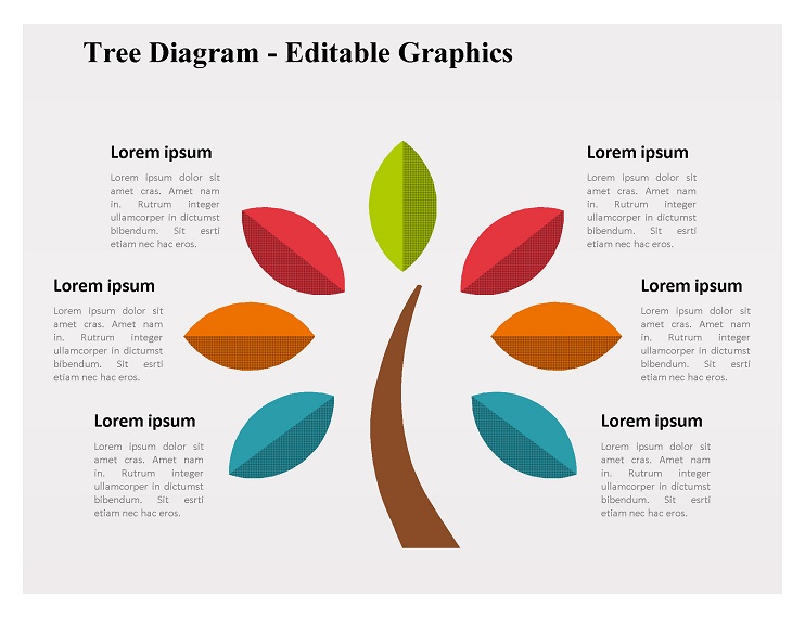 Tree Diagram