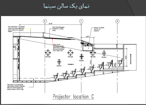 مقاله مهندسی فاکتورهای انسانی (ارگونومی) در سالن های سینما در قالب پاورپوینت