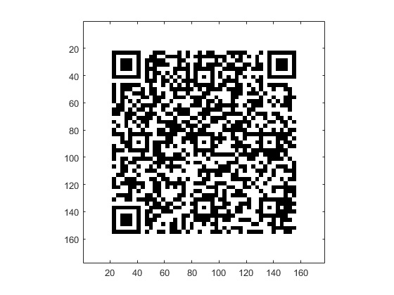 پروژه ایجاد یک QR code در سایزها و پارامترهای دلخواه با استفاده از کدنویسی در MATLAB